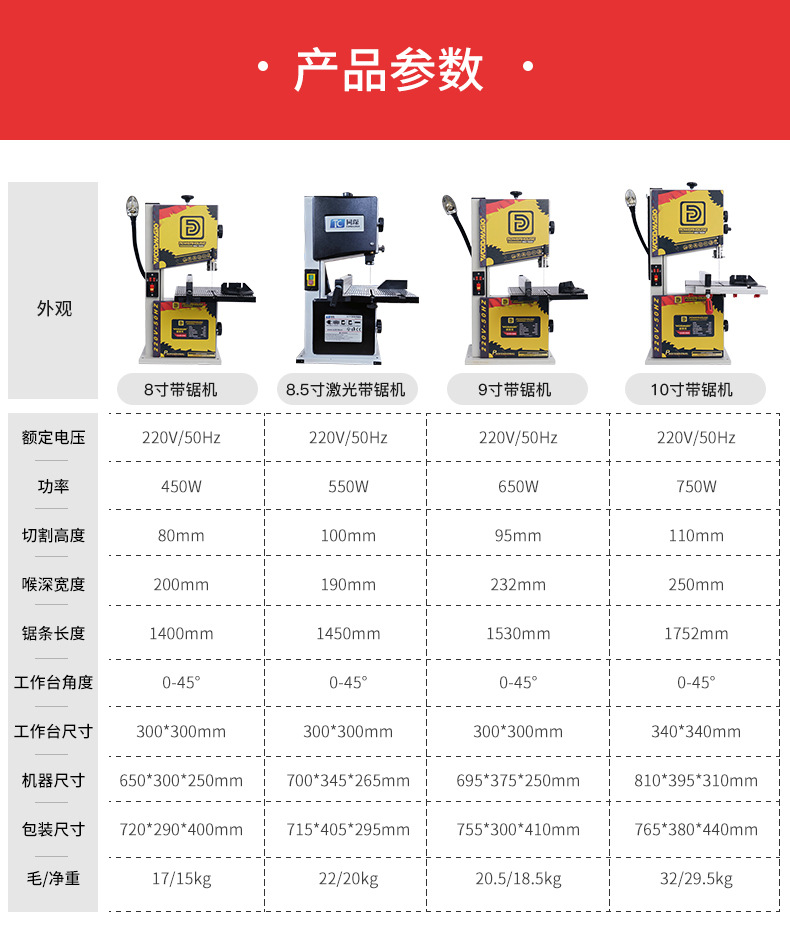 daijuj-1-参数.jpg