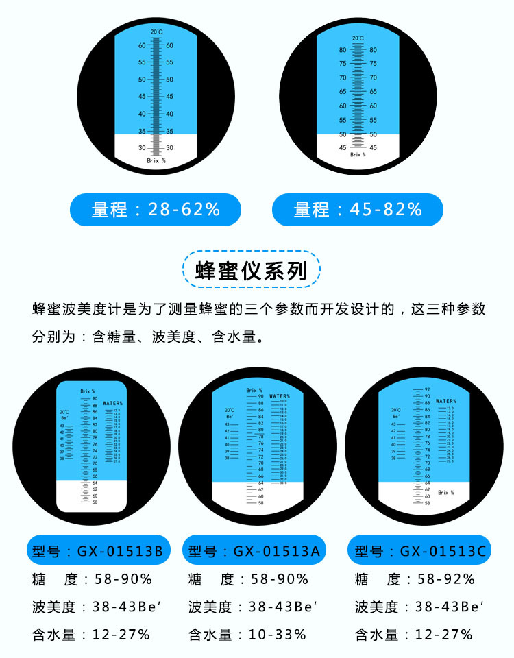 糖度计规格详情2