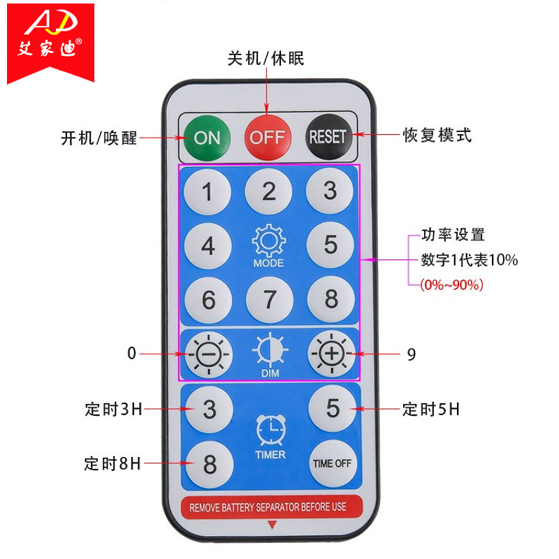 태양 광 0V 시작 DIMMABLE 컨트롤러 태양 가로등 지능형 충전 및 방전 시스템 PWM 컨트롤러
