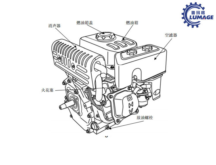 Chongqing Longxin LC190F gasoline engine 15 horsepower road cutting high pressure washer G420 for ship machine