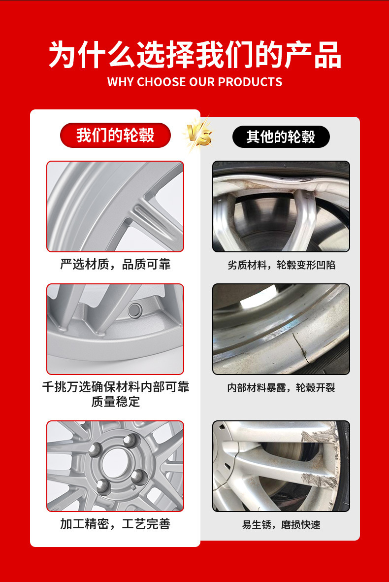 Suitable for Peugeot 308/Ford/Citroën Car Parts Aluminum Alloy 15inch Forged Wheels with Silver Finish