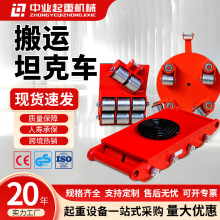 ���Ҷ��ư���̹�˳������̹��ֱ��̹���������豸ת���ţС̹��