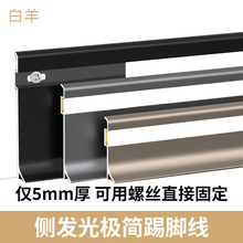 �X�ϱ���l�����_���O��led�l���N�_�����b���_���A����