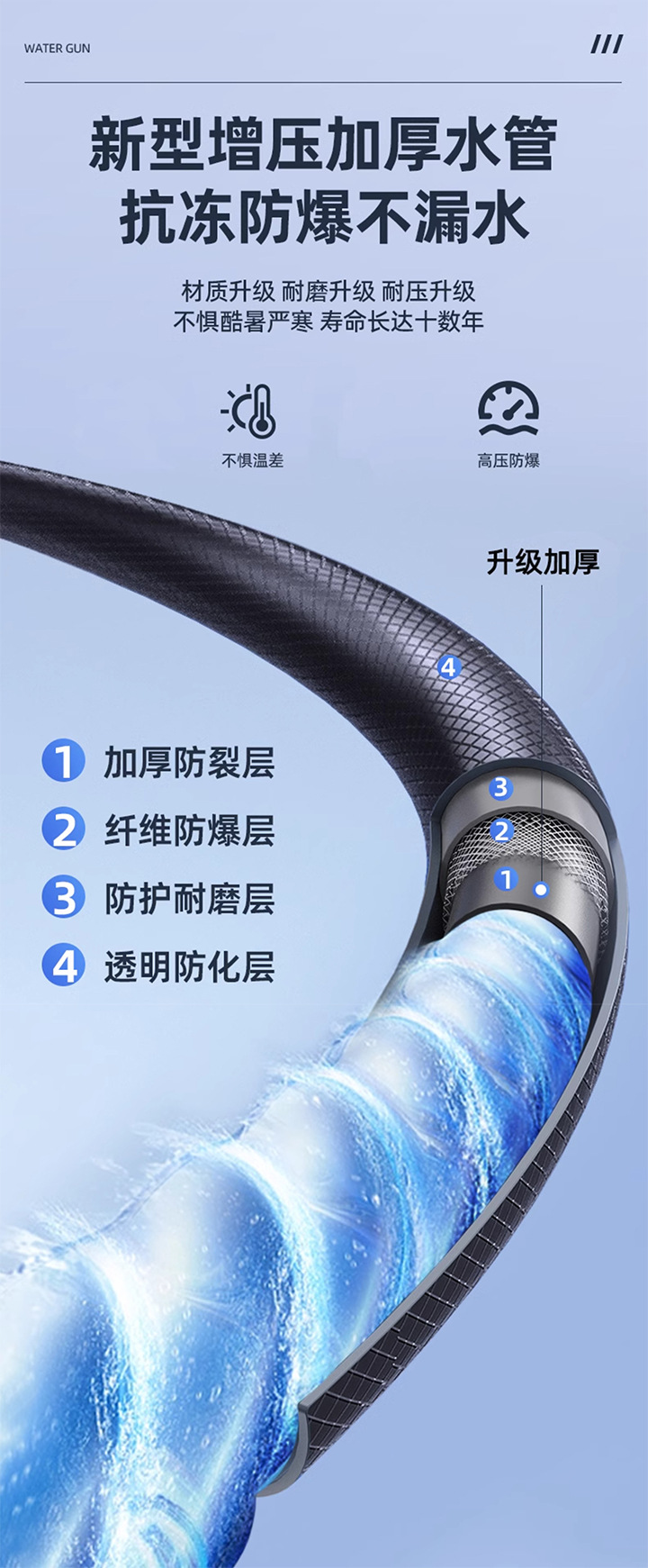 High-pressure water gun car wash nozzle, household cleaning foam spray bottle, retractable hose, hose connected to tap water, pressure-boosting gun head