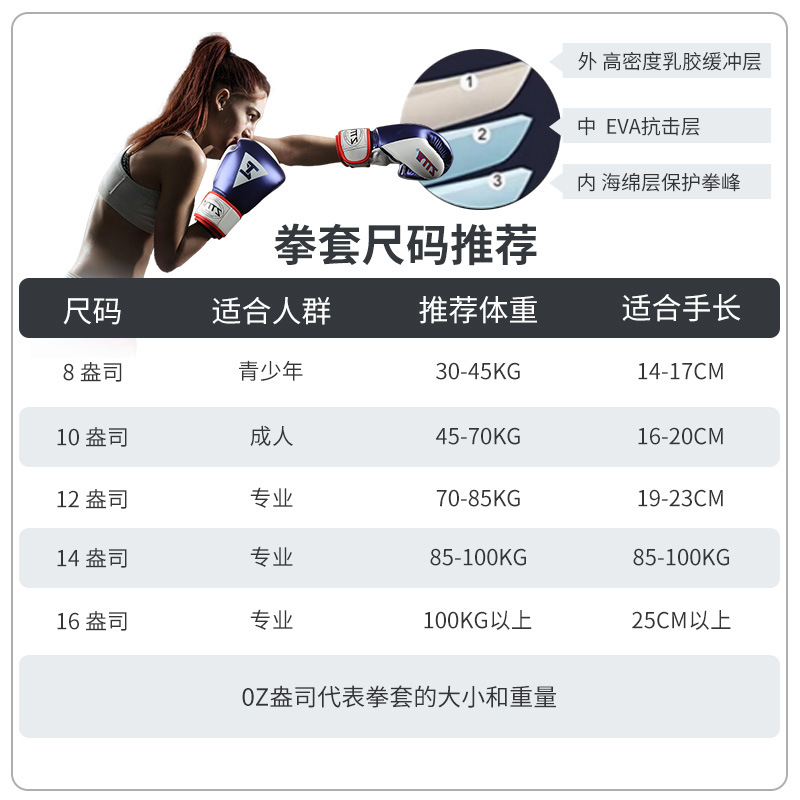 Guantes de boxeo ZTTY al por mayor nuevos guantes de boxeo PU gruesos de cuero brillante, competencia de entrenamiento para adultos y niños, guantes de boxeo, guardias de lucha