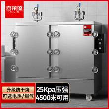 ϲ��ʢ���ø�ԭ������ȫ�Զ�����������4500�׸�ԭ����ȿ�ȼ����