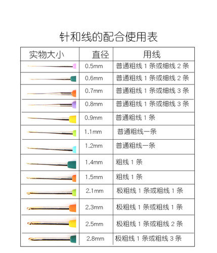 BB4C wholesale crochet tools beginners knitting set wool thick needle hand diy large candy color