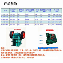 PE200&times;300�ʽ����C ���B��������C ʯ�Ͼ�����