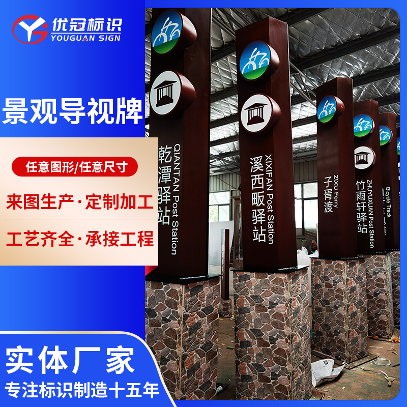 不锈钢景观绿道导视牌 户外标识牌公园导视牌旅游景观绿道标识牌