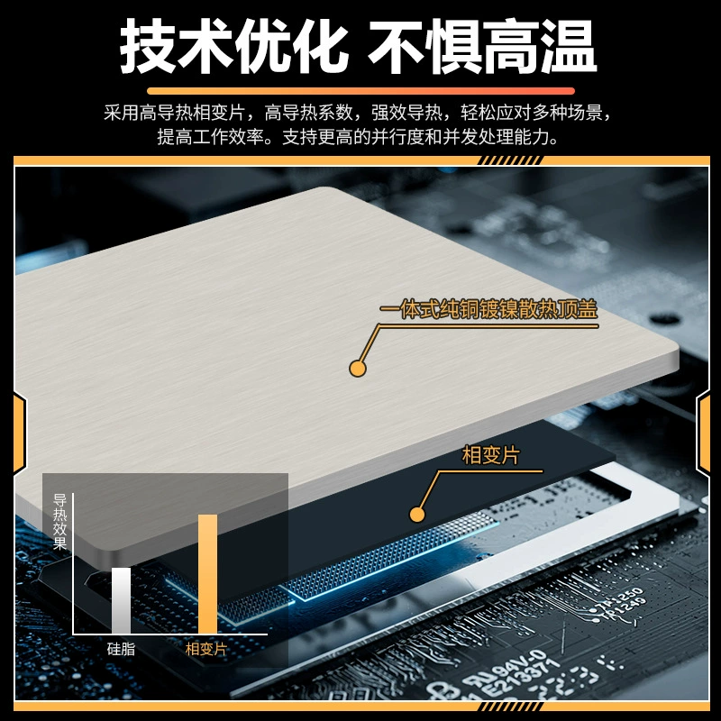 Комплект процессора Core i7 14700HX, материнская плата для настольного компьютера DDR4 нового поколения 14-го поколения, игровой офисный ПК