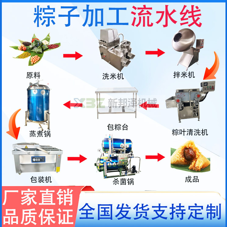 línea de ensamblaje de procesamiento de zongzi, máquina de lavado de arroz de zongzi, mezcladora de arroz de zongzi, cocinadora de zongzi, esterilizadora de zongzi