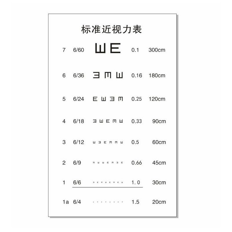 近视力表.jpg