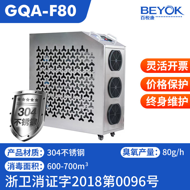 GQA-F80