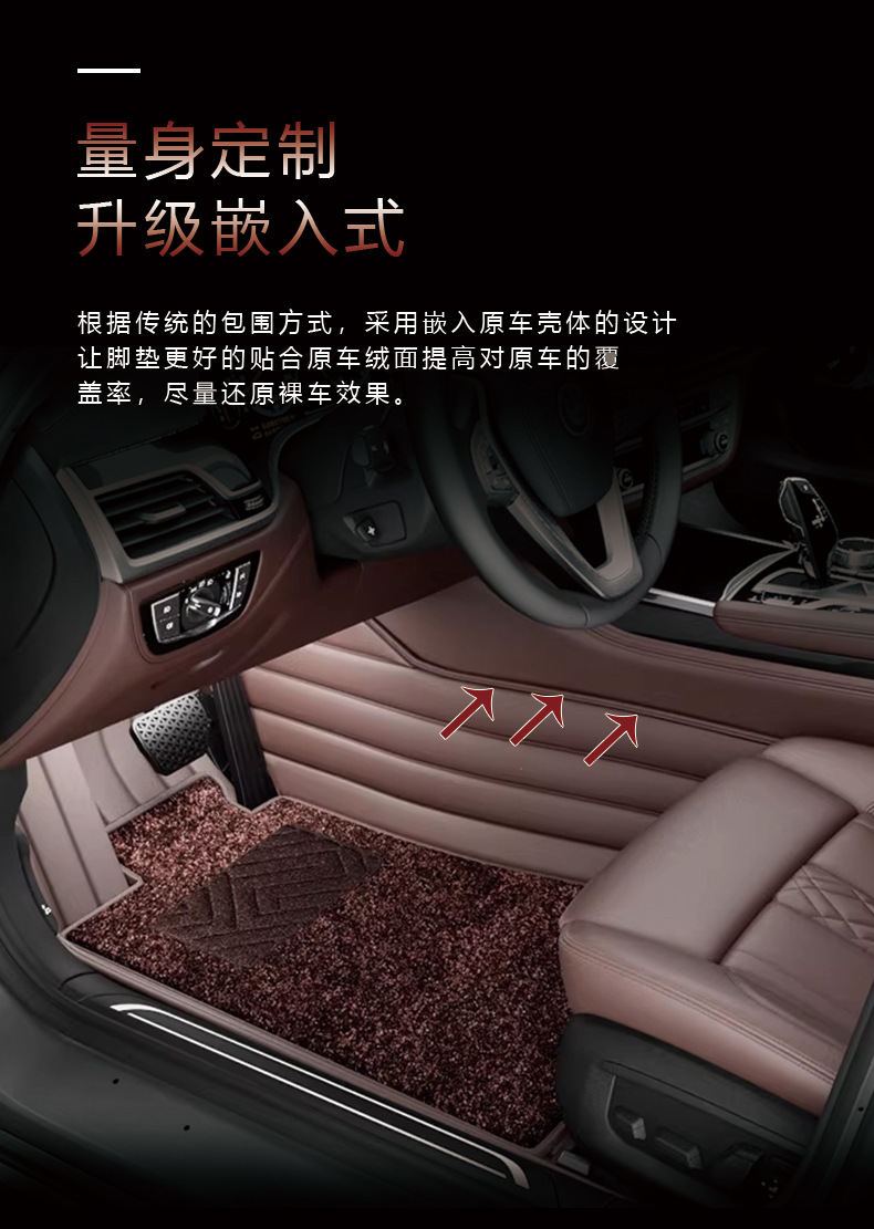 Suitable for Nissan Sylphy Car Floor Mats, Full Coverage for Teana N6, Qashqai, X-Trail N7, Pathfinder, Tiida, Kicks Floor Mats