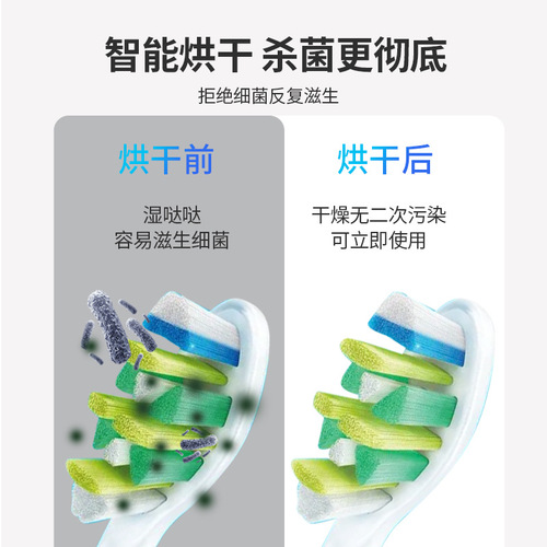 Wall-mounted antibacterial toothbrush sterilizer, smart UV disinfection unit for bathroom—hygiene, punch-free design, automatic toothpaste dispenser, and storage rack