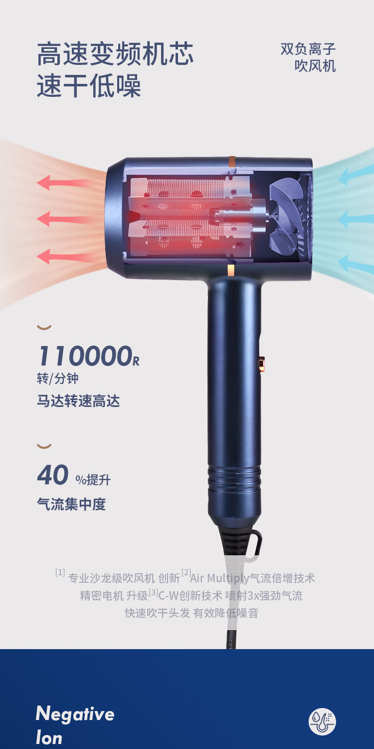 负离子吹风机_03