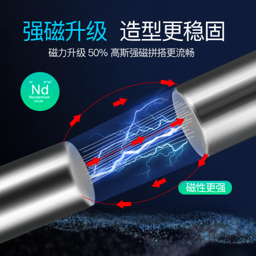 Magnetic Rod Toy Magnet Building Blocks Variety of Puzzle Magnetic Rods Wholesale Magnet Rods Puzzle Magnetic Rods Magnet Set