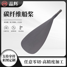 3Kƽ�yб�y̼�w�S��������ȫ̼��Ƥ��ͧ����жSUP���{��s����