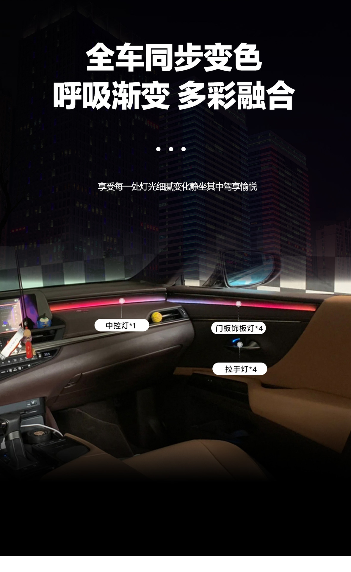 Car ambient lighting is suitable for Lexus NX models from 2015 to 2021