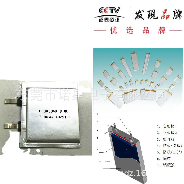 ETC RFID 智能卡识别系统锂电池CP224143 软包CP224143节能