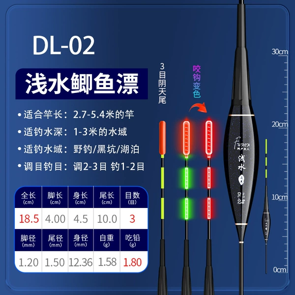 DL-02 【Eat about 1.8】