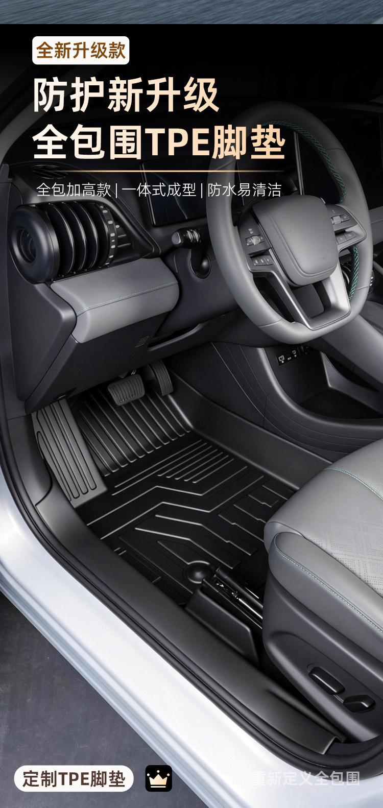 Suitable for 26 Models of Chery Iacr V27 Full-Coverage Interior Decorative Carpets, Extended-Range Version, Edge-Bound Tpe Car Floor Mats