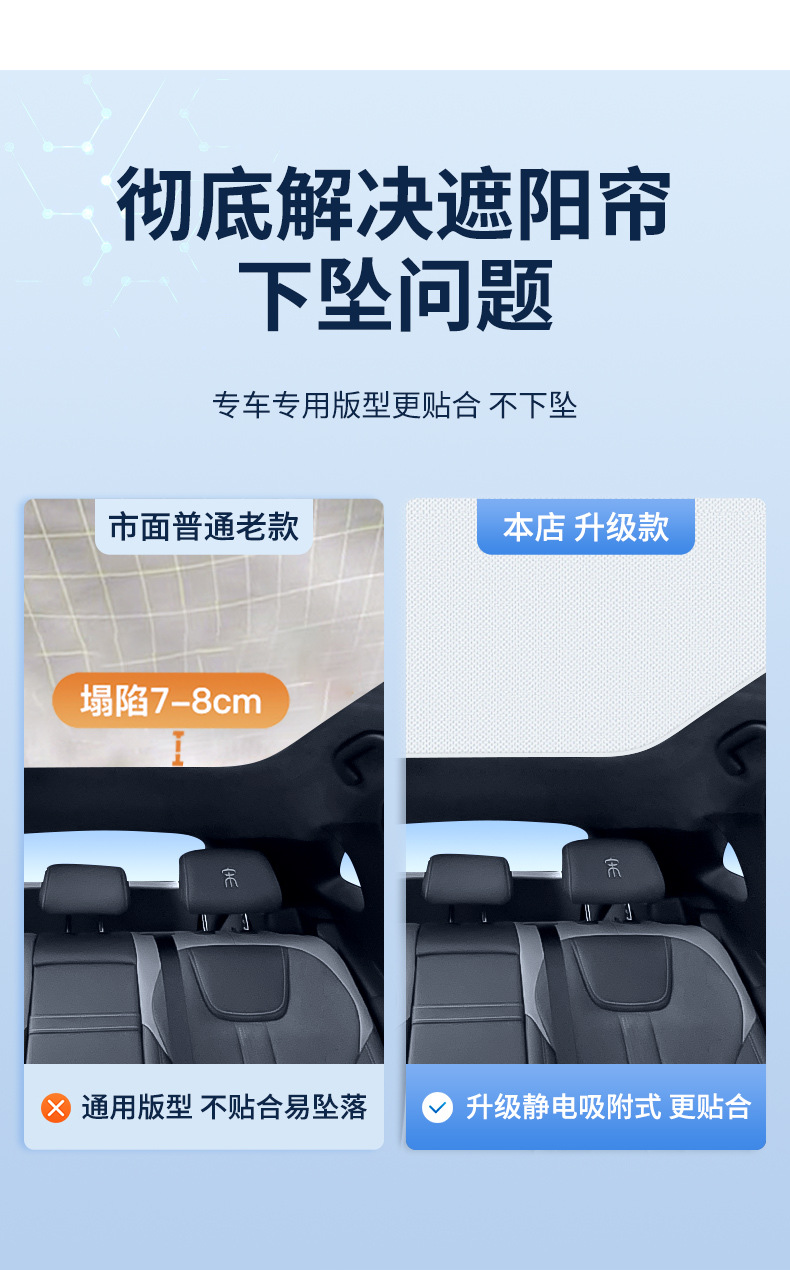 Suitable for Byd 22-25 Yuan Plus Models, Static Cling Sunshade Curtain for Sunroof, Sun Protection, Privacy Sunshade, Non-Transparent