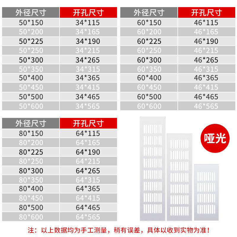 Aleación de aluminio de malla transpirable accesorios de hardware de muebles simple agujero de ventilación rectangular agujero transpirable gabinete de zapatos de malla transpirable