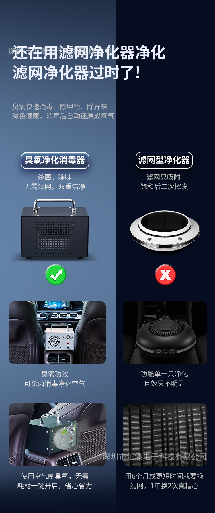Car-Mounted Ozone Generator Purifier Cleans the Interior Space, Removes Odors, Smoke, and Bacteria, and Disinfects with Ozone to Purify the Air