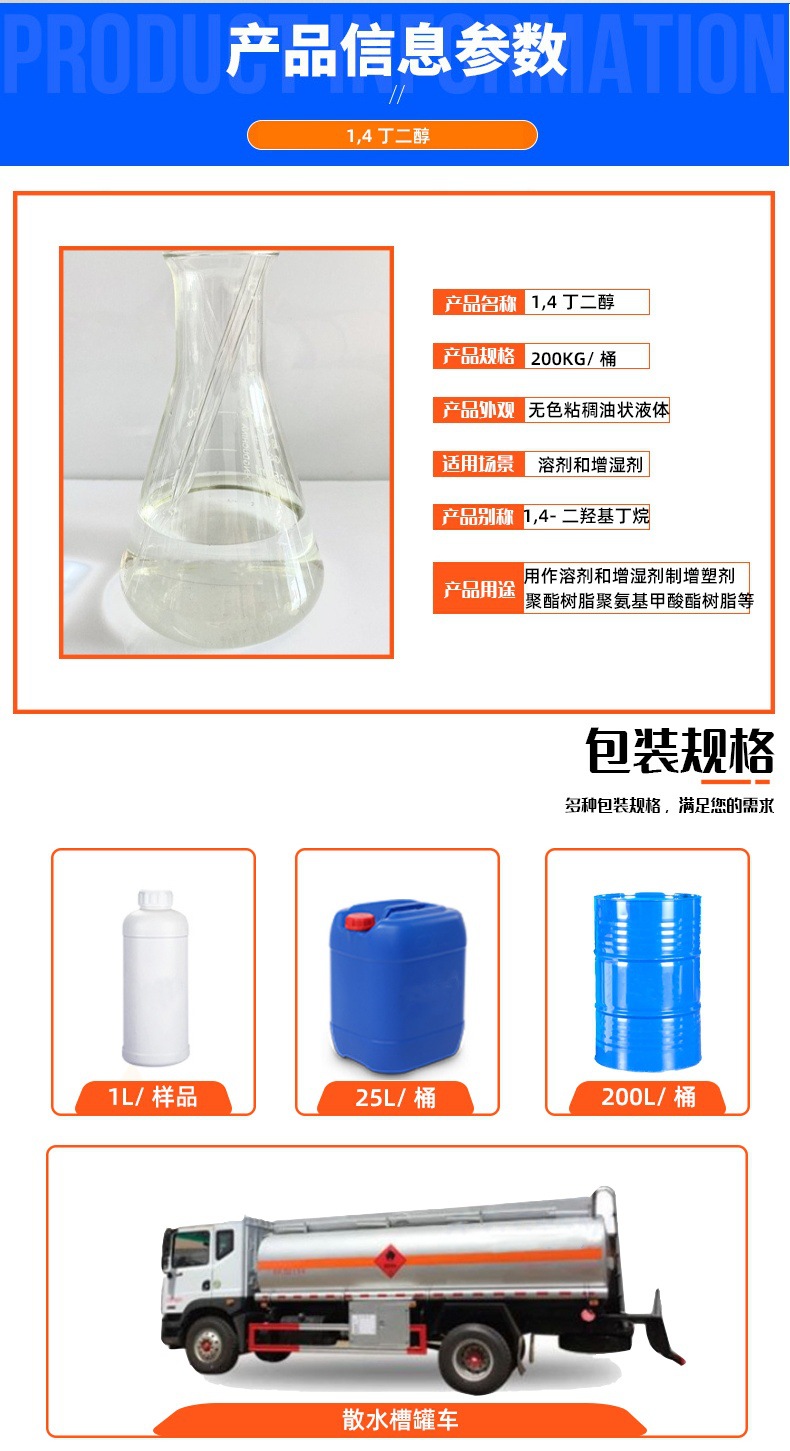 丁二醇详情页_看图王(1).jpg