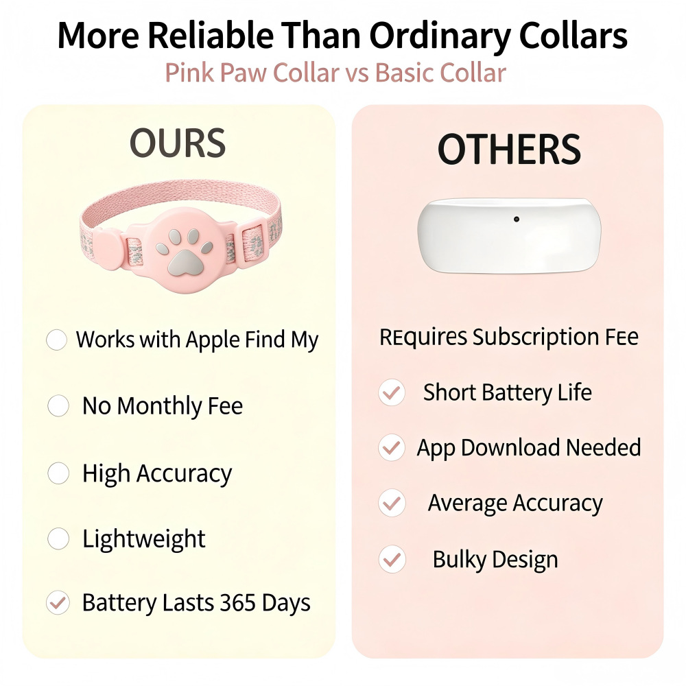 Pet Cat Positioning Collar Tracker Suitable for iOS Waterproof Apple Find My Reflective Collar