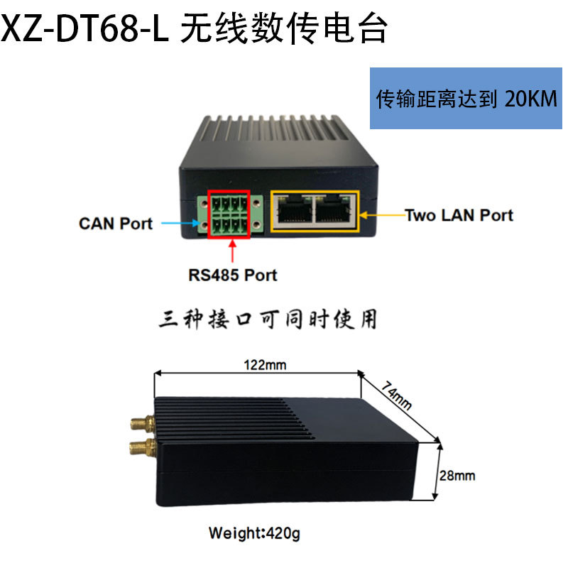 以太网 CNC RS-485一体多功能数传电台 电梯无线监控视频传输模块