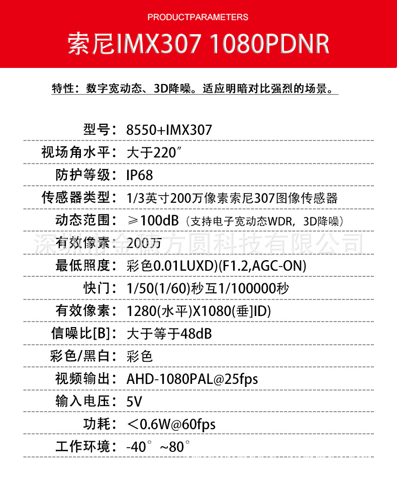 360 Panoramic Imaging System Blind Spot Right Side Ahd Starlight Night Vision Car Camera Sony 662 Wide Dynamic Wdr