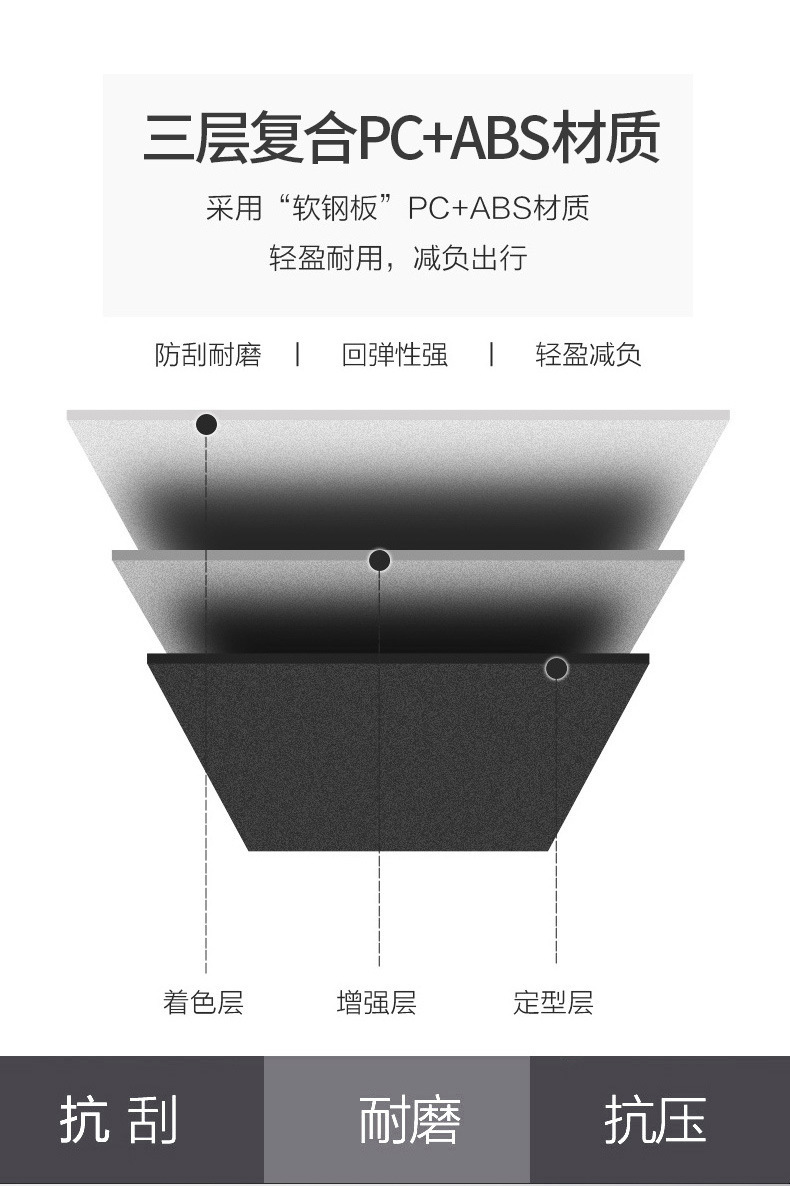 万向轮拉杆箱