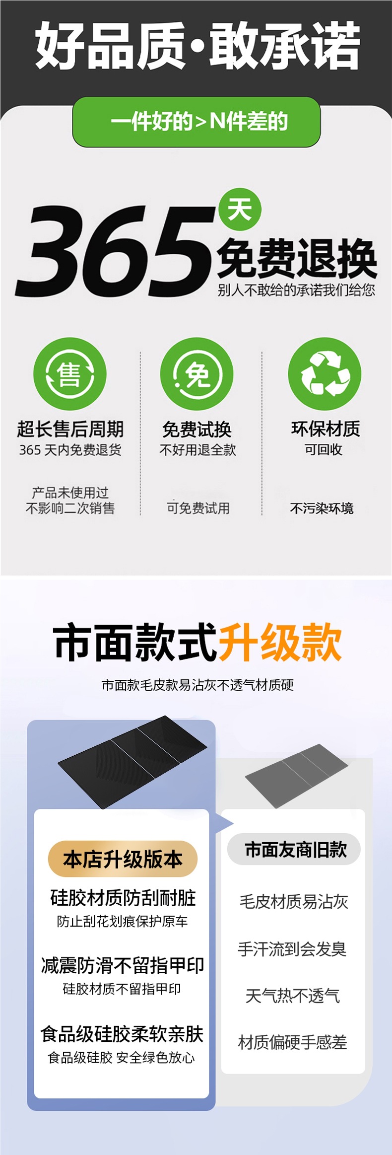 Center Console Film Protector Silicone Pad for Tesla Model Y/YL/3