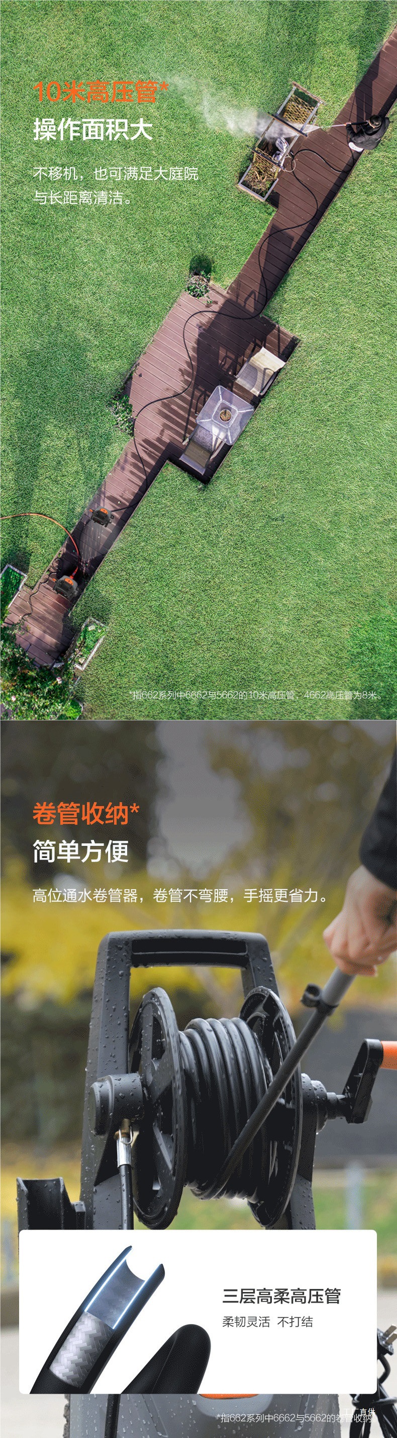 Yili Car Washing Machine High-Pressure Water Gun for Home Use 220V High-Power Garden Cleaning Machine Powerful Floor Washing Booster Water Gun