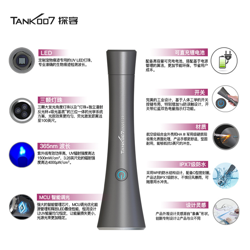 TANK007 UV linterna mascota orina mancha traza lámpara de inspección LED de detección de prevención de epidemias de insectos UV6100
