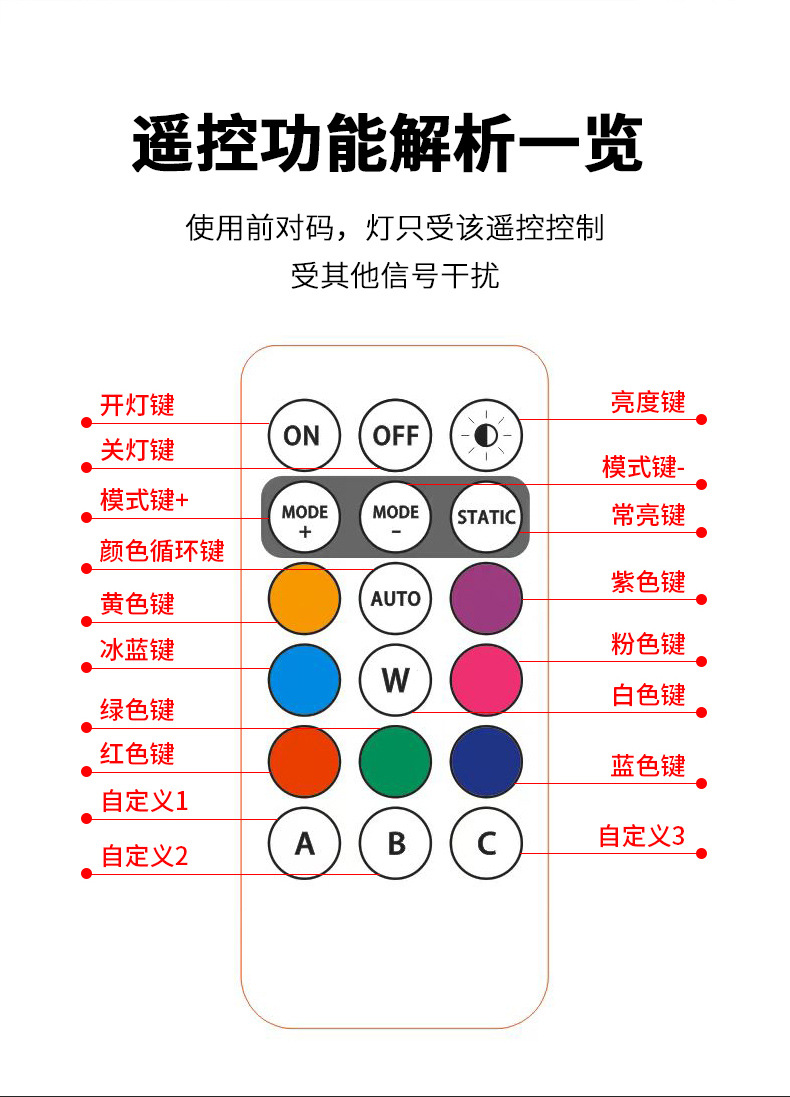 Cross-border wireless remote control aircraft lights car and motorcycle universal charging flash warning lights drone pilot lights
