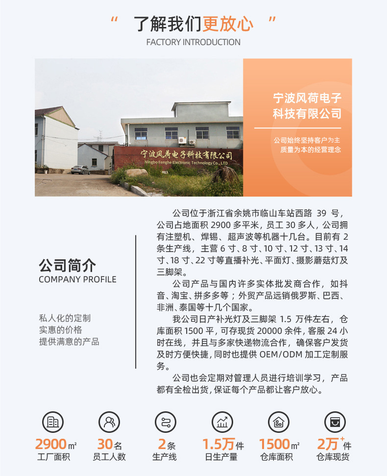 风荷公司介绍 已经修改 (1)