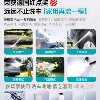 High pressure car wash water gun, Car Wash High-Pressure Water Gun