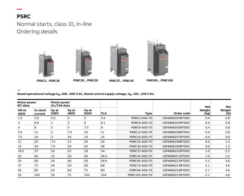ABB电机系列产品 (80).png