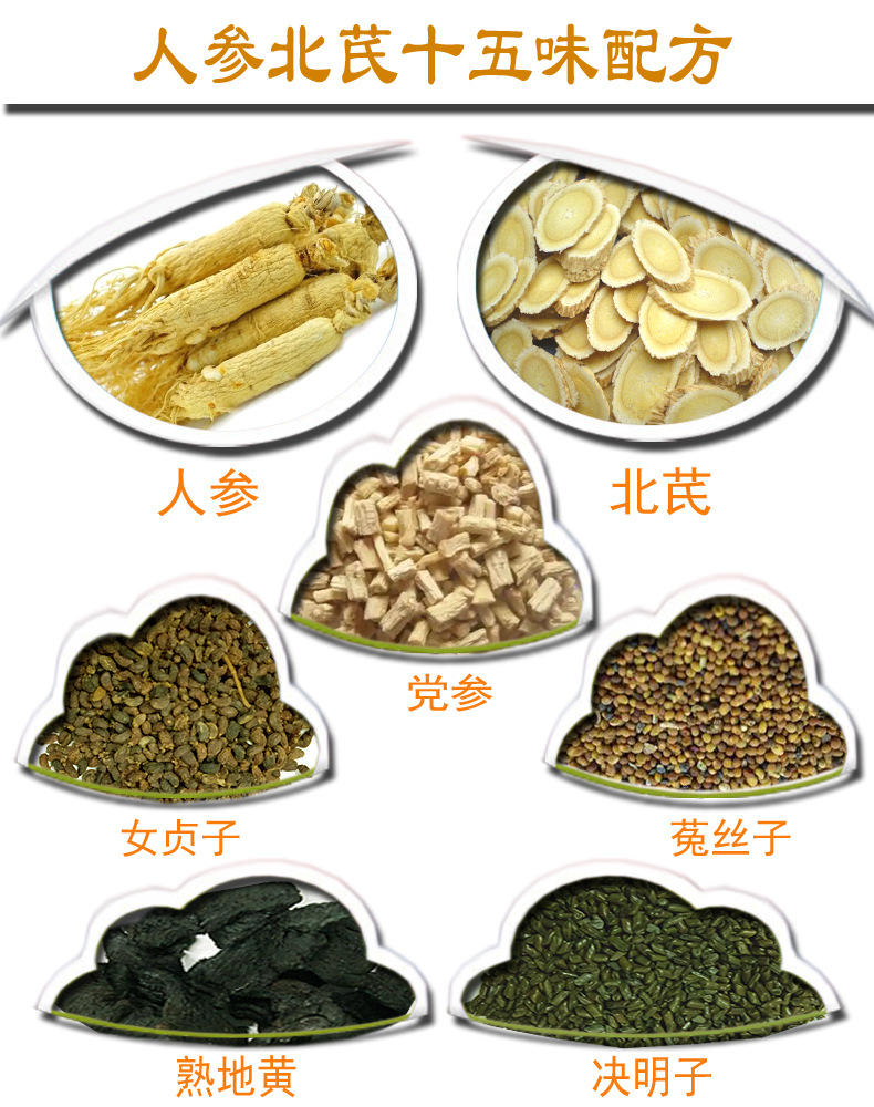 詳07人參北芪.jpg