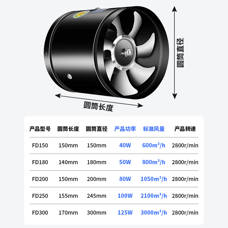 圆形排气扇管道排风扇家用厨房强力圆筒租房油烟抽风机排烟换气扇