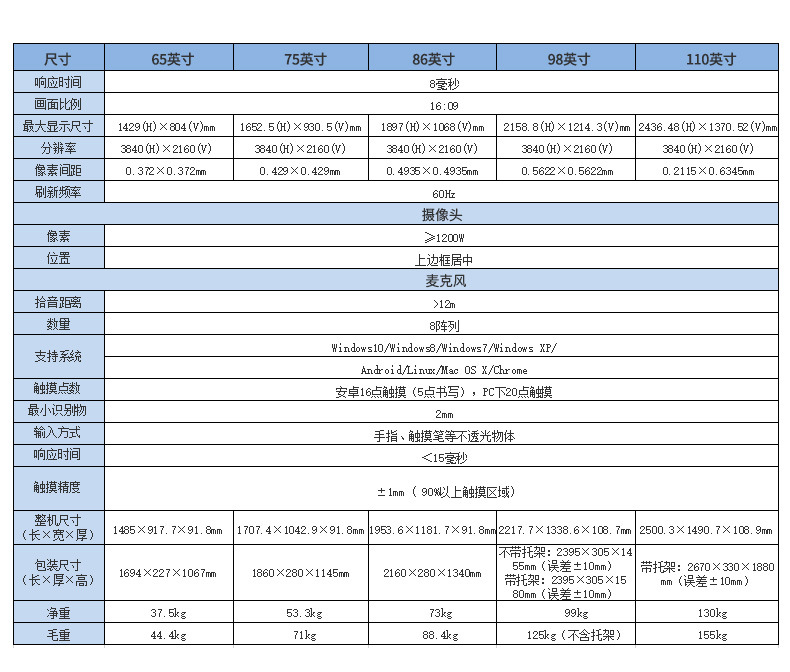 微信图片_20220525145119.jpg