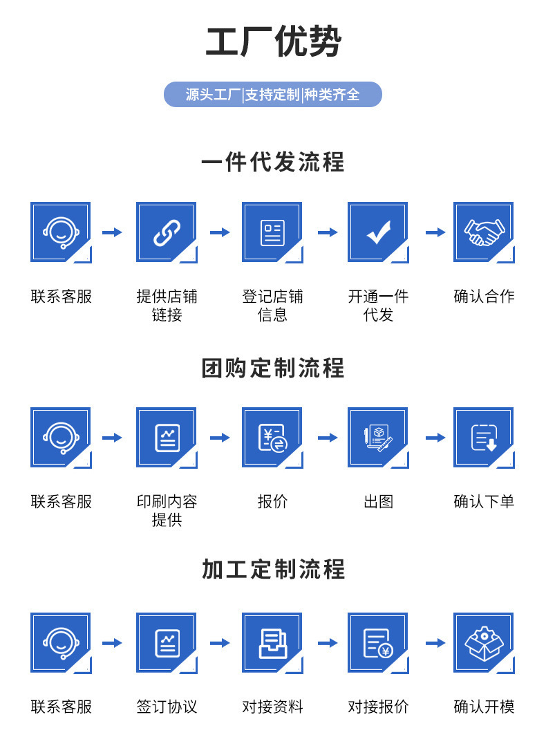 Cross-Border Household Rechargeable Multi-Function Car Washing Machine, Vehicle-Mounted Lithium Battery Car Washing Machine, Outdoor High-Power Wireless Car Washing Water Gun