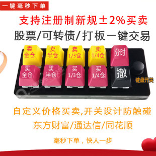 ��峴���I�P�˰��oһ�I��ͬ���ͨ�_�Ŗ|ؔ���뽻�׷��`�|