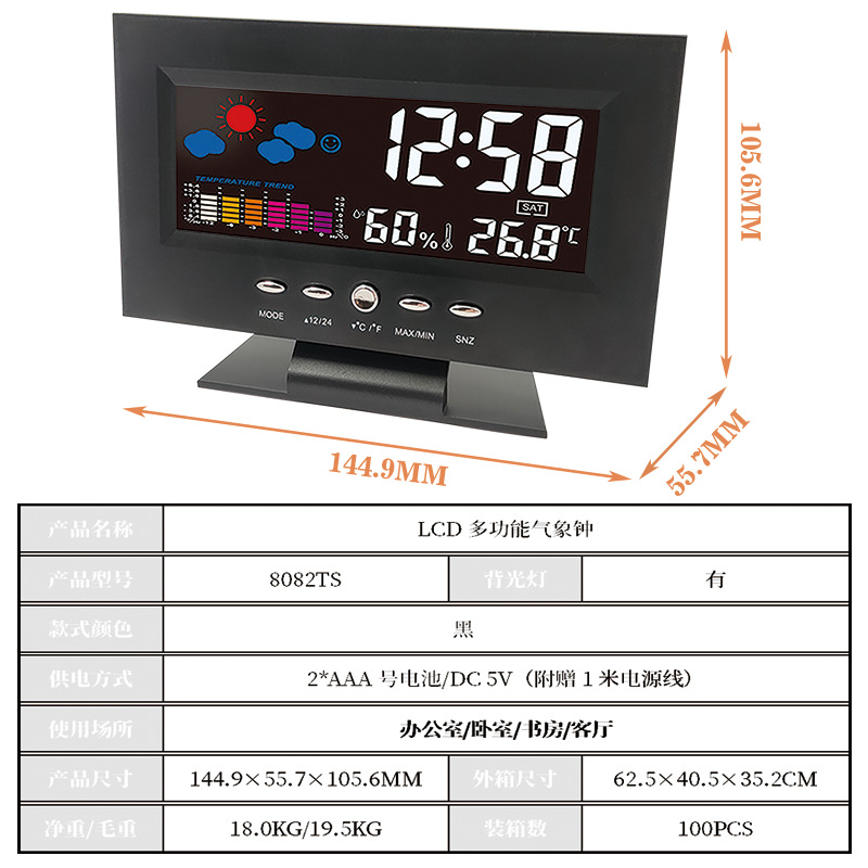 ���ܶ๦��ҹ����������������õ���ʱ�Ӵ�������̨������Ԥ����