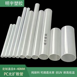 ���pc�A�ܟ��ֹ�PC������̰�pc��Uɢ�ܷǘ˳ߴ綨��