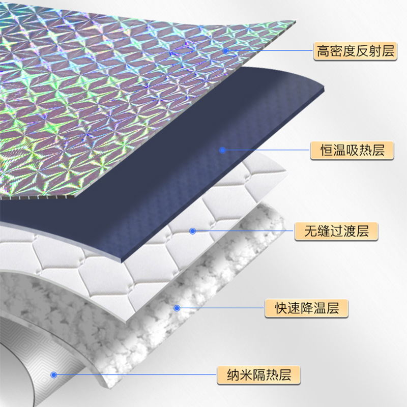 Leben car sun visor sun protection heat insulation sun visor front glass cover blackout window manual folding sun visor