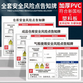 安全生产标识